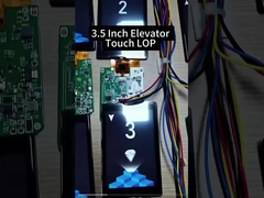 3.5 นิ้วสัมผัส